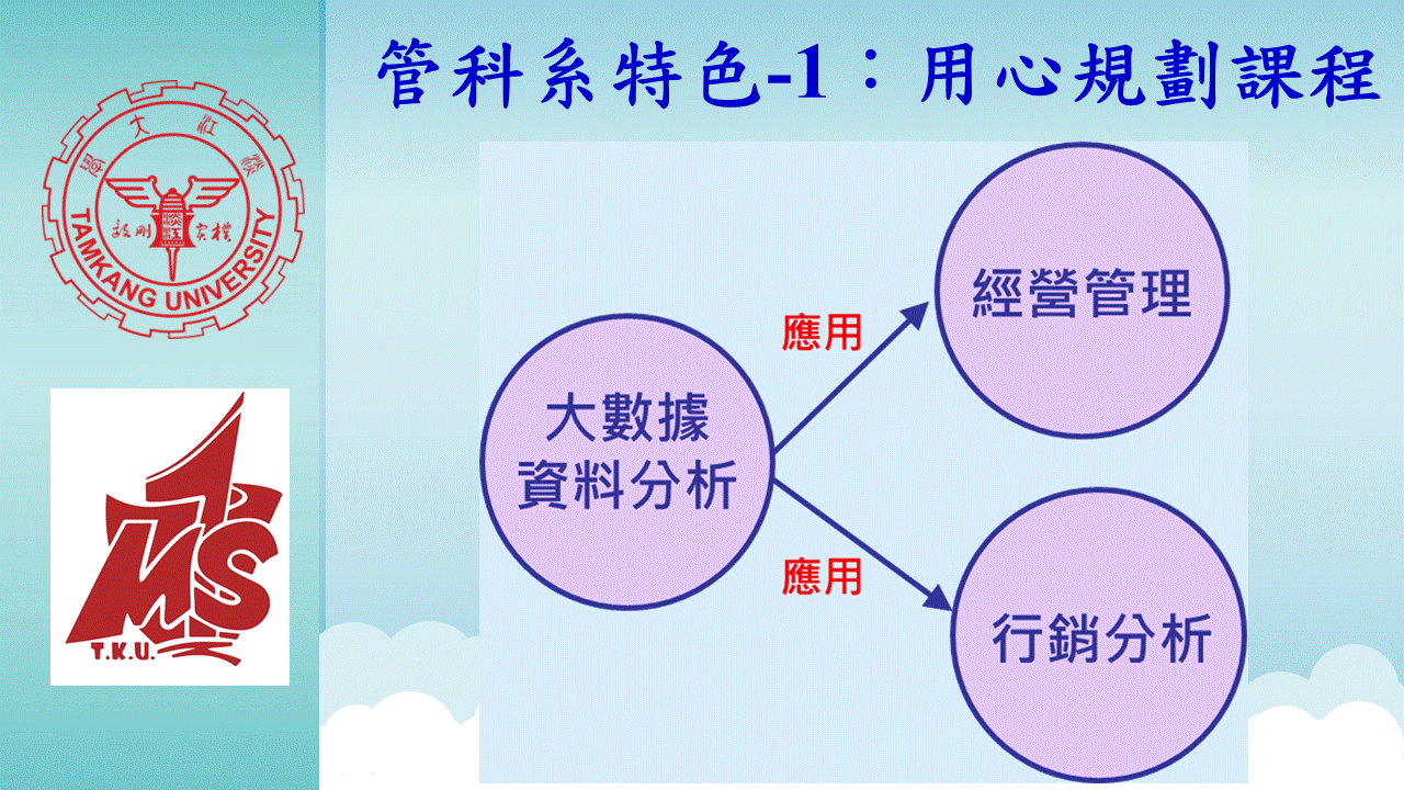 高中生專區